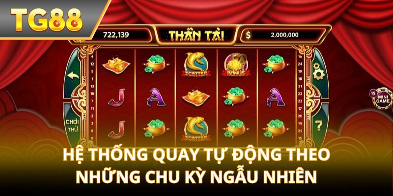 Hệ thống quay tự động theo những chu kỳ ngẫu nhiên